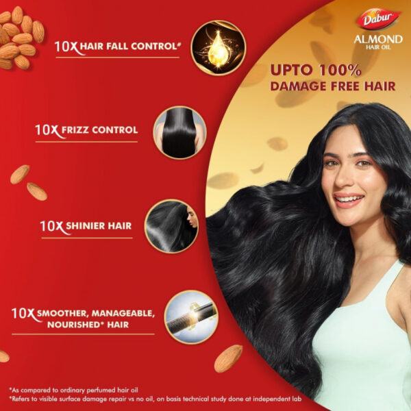 Dabur Almond Hair Oil Damage Protection, Non Sticky Formula with Almonds, Soya Protein & Vitamin E, For Soft & Shiny Hair, 200ml (Set of 6)