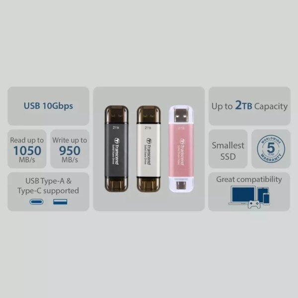 Transcend 512GB Portable External SSD - USB 3.2 Gen 2, Up to 1050 MB/s Transfer Speeds, Compatible with iPhone, iPad, Android, and Car Audio Systems, Includes 2-in-1 Type-C and Type-A Cables, Black, TS512GESD310C.