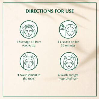 Dabur Vatika Naturals Coconut Hair Oil with Henna, Amla, Lemon & 5 Herbs - Nourish & Strengthen Hair & Scalp for Healthy & Radiant Hair for Kids, Women & Adults 250ml (Set of 6)