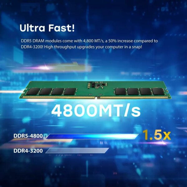 Transcend Desktop Memory Module - 32GB RAM DDR5 4800, U-DIMM, 2Rx8 Configuration, 1.1V, JM4800ALE-32G.