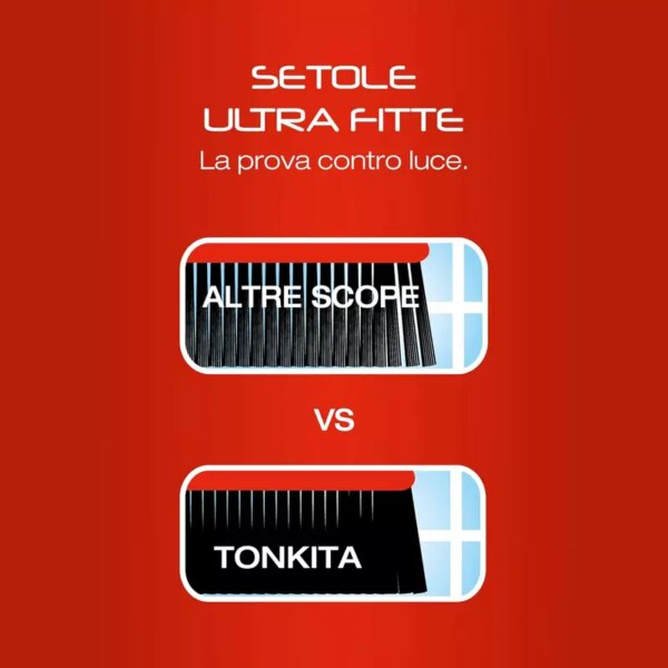 Tonkita Spazio Indoor Broom Eco-friendly Cleaning For Every Corner Tk605 (Set of 10Pcs)