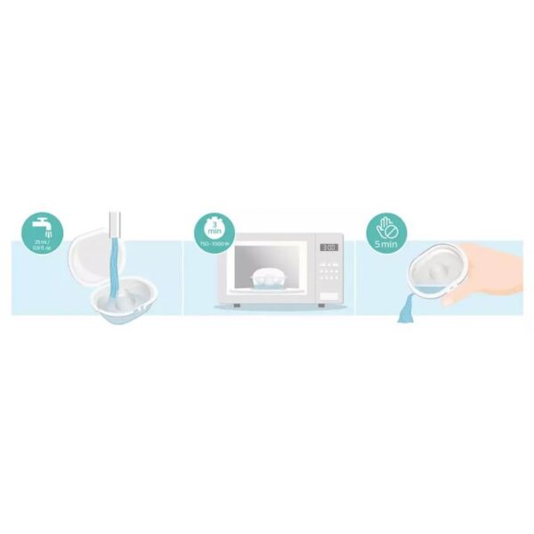 Philips Avent Nipple Shield Small 15mm 153/01
