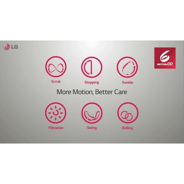 LG Washing Machine 8kg & 5kg Dryer with Inverter Direct Drive Technology Front Load Silver F4J3TMG5P.APTQEEF