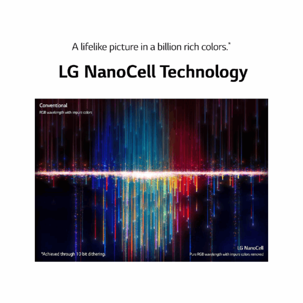 LG 55" NanoCell UHD 4K Smart TV 2022 Model Indonesia 55NANO75