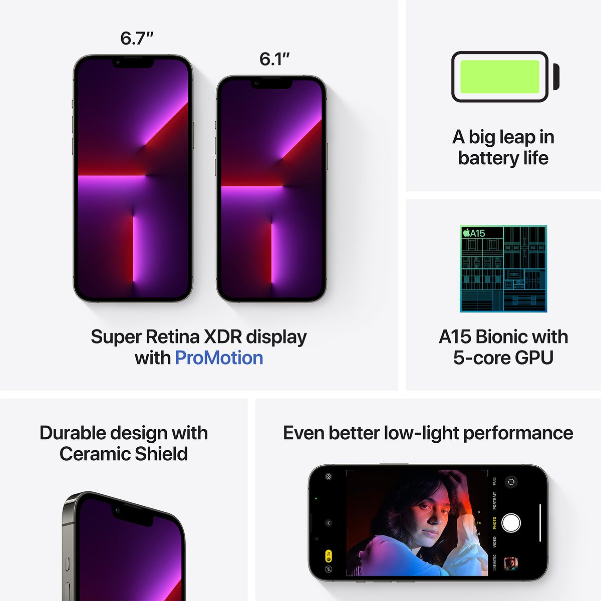 Apple Iphone 13 Pro Max 128Gb 7 Apple Iphone 13 Pro Max 128Gb