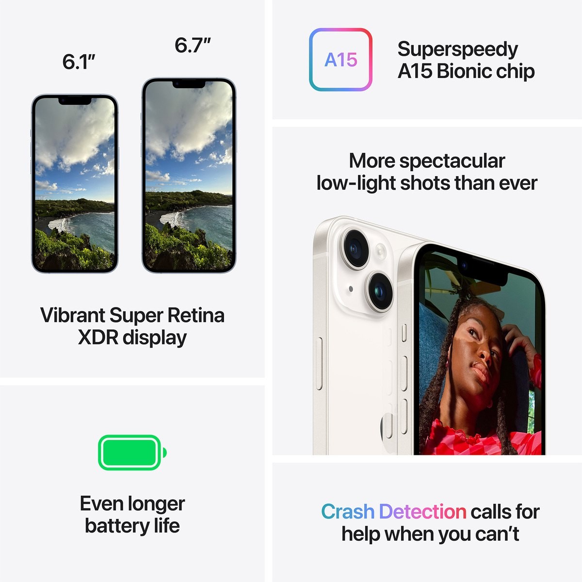 Apple Iphone 14 128Gb 9 Apple Iphone 14 128Gb